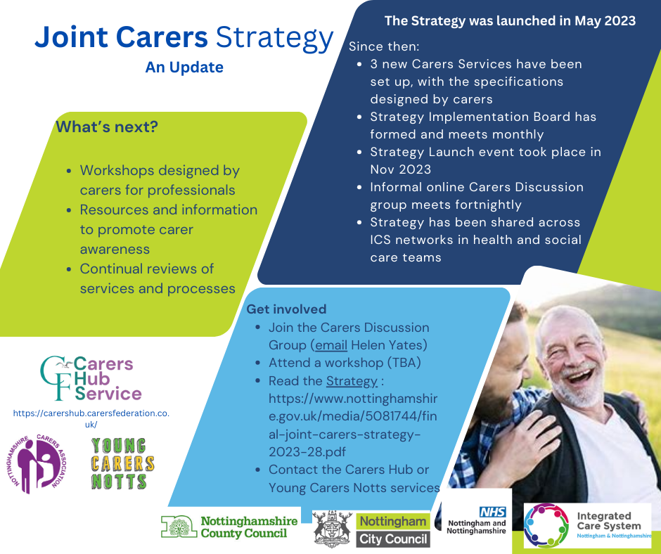 Carers Strategy update Carers Week 2024.png (386 KB)